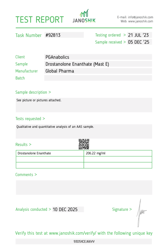 Global Pharma Masteron Enanthate Report