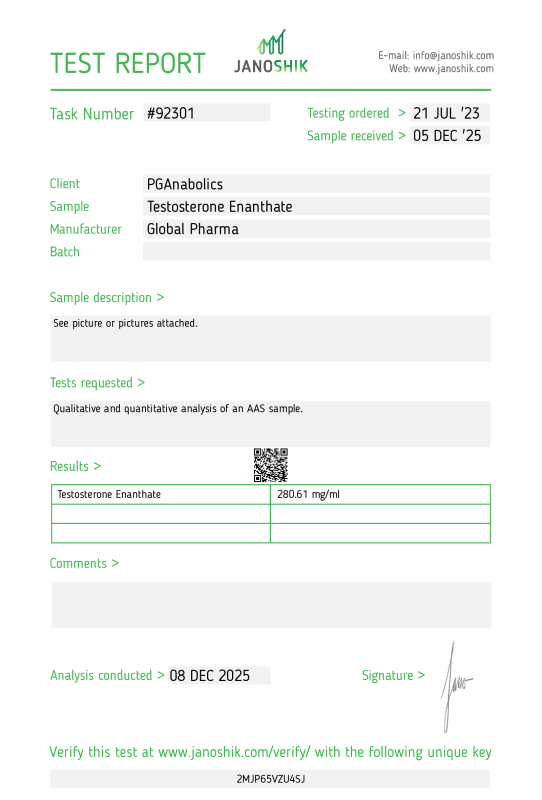 Global Pharma Test E Report(4)