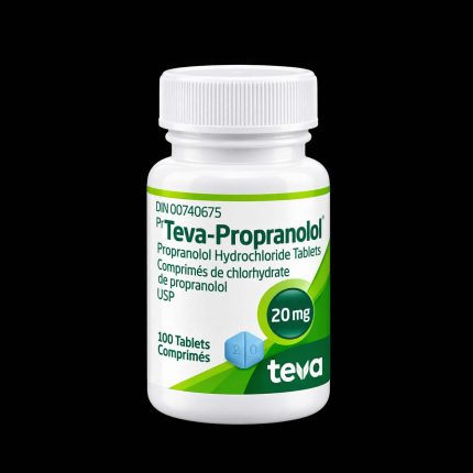 Teva Propranolol