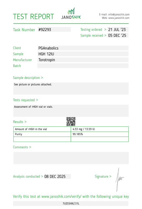 Torotropin HGH Report(14)